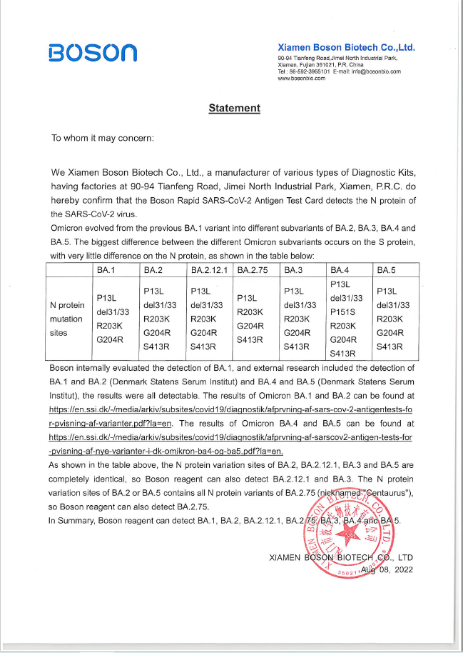 Boson Statement for Omicron subvariants220808